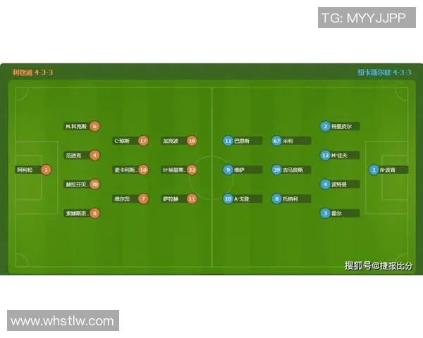 利物浦对阵纽卡首发阵容分析及比赛前瞻全面解读